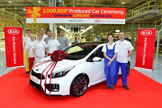 kia2million